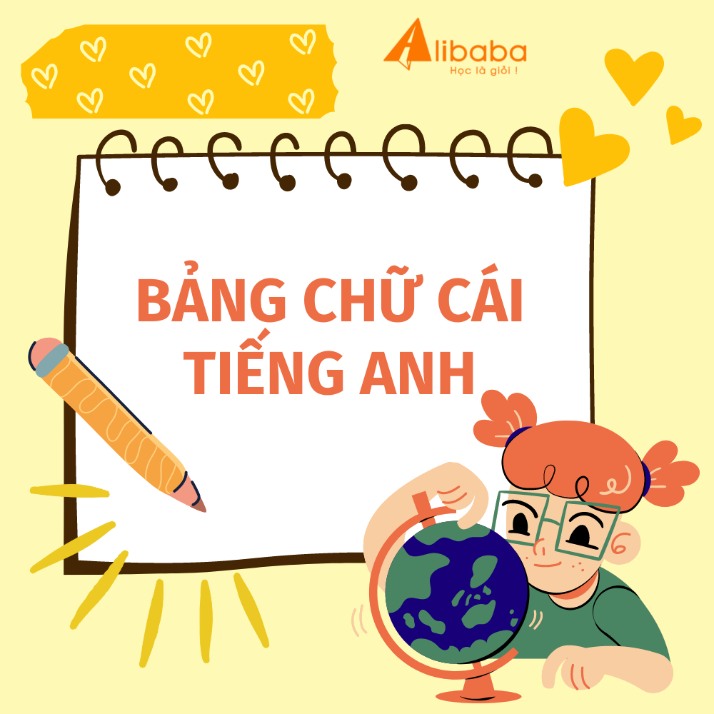 BẢNG CHỮ CÁI TIẾNG ANH