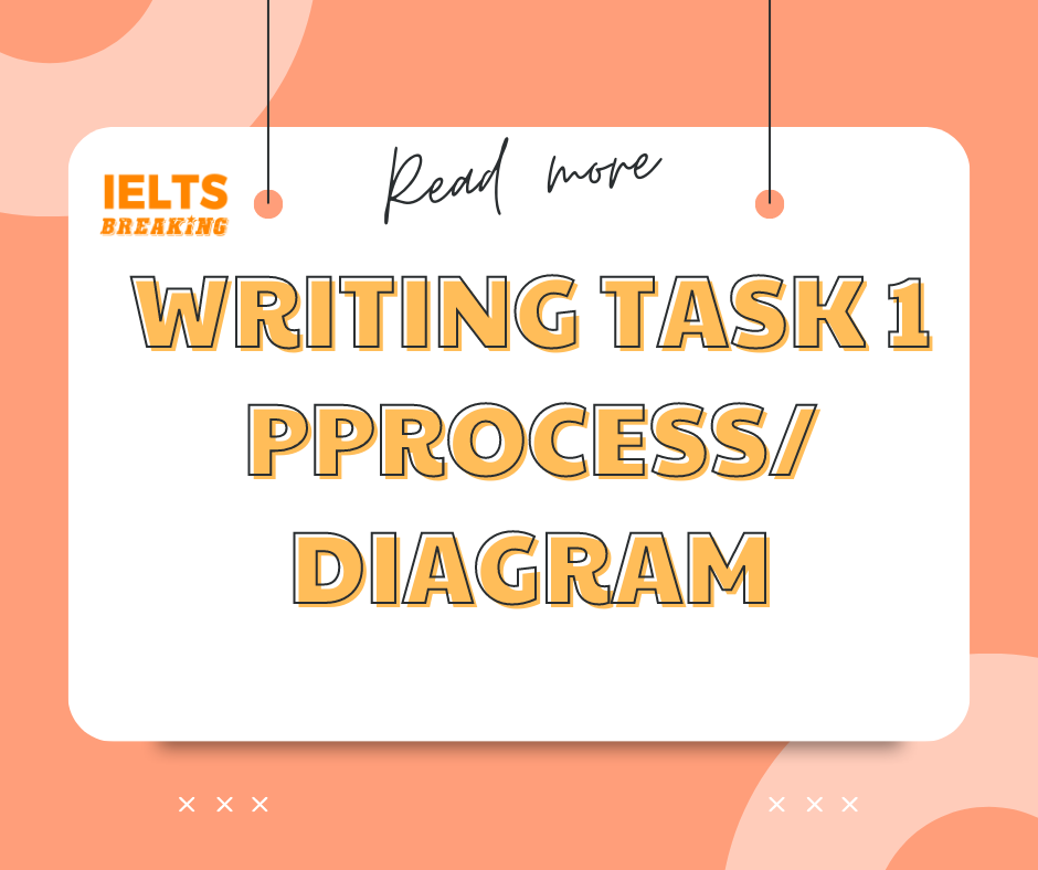 Hướng dẫn chi tiết cách viết dạng bài Process/Diagram IELTS Writing Task 1 